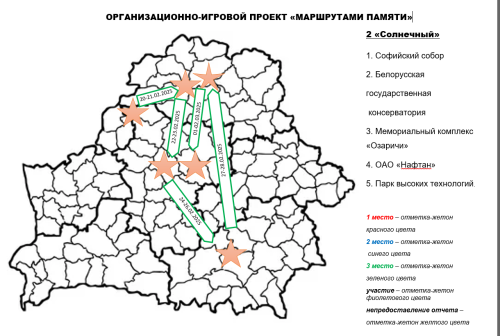 Организационно-игровой проект «Маршрутами памяти»