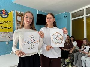 Определение уникальной траектории лета